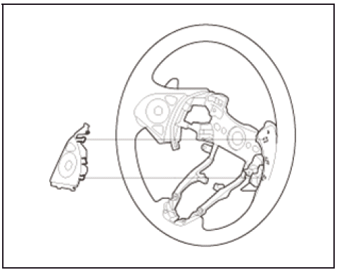 Continuously Variable Transmission (CVT) - Service Information